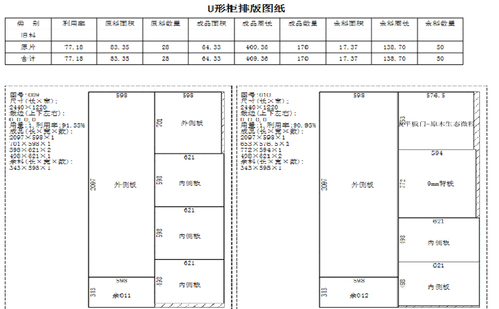 智能优化模块