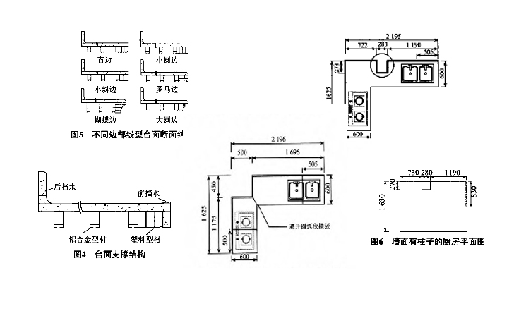 2橱柜台面结构形式